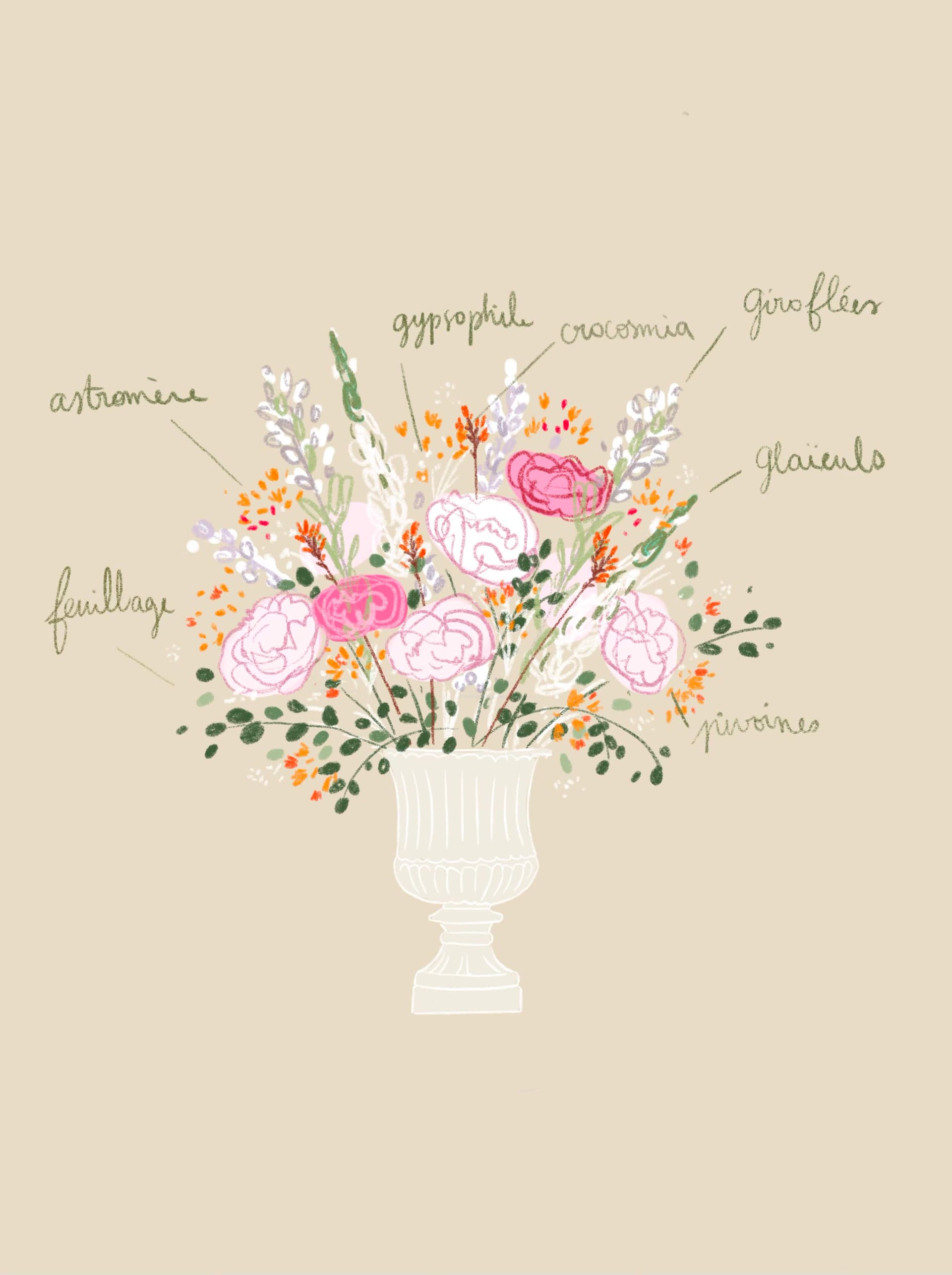 Fleurs pour Mariage — illustration florale de mariage par Caroline Le Rouge de Guerdavid