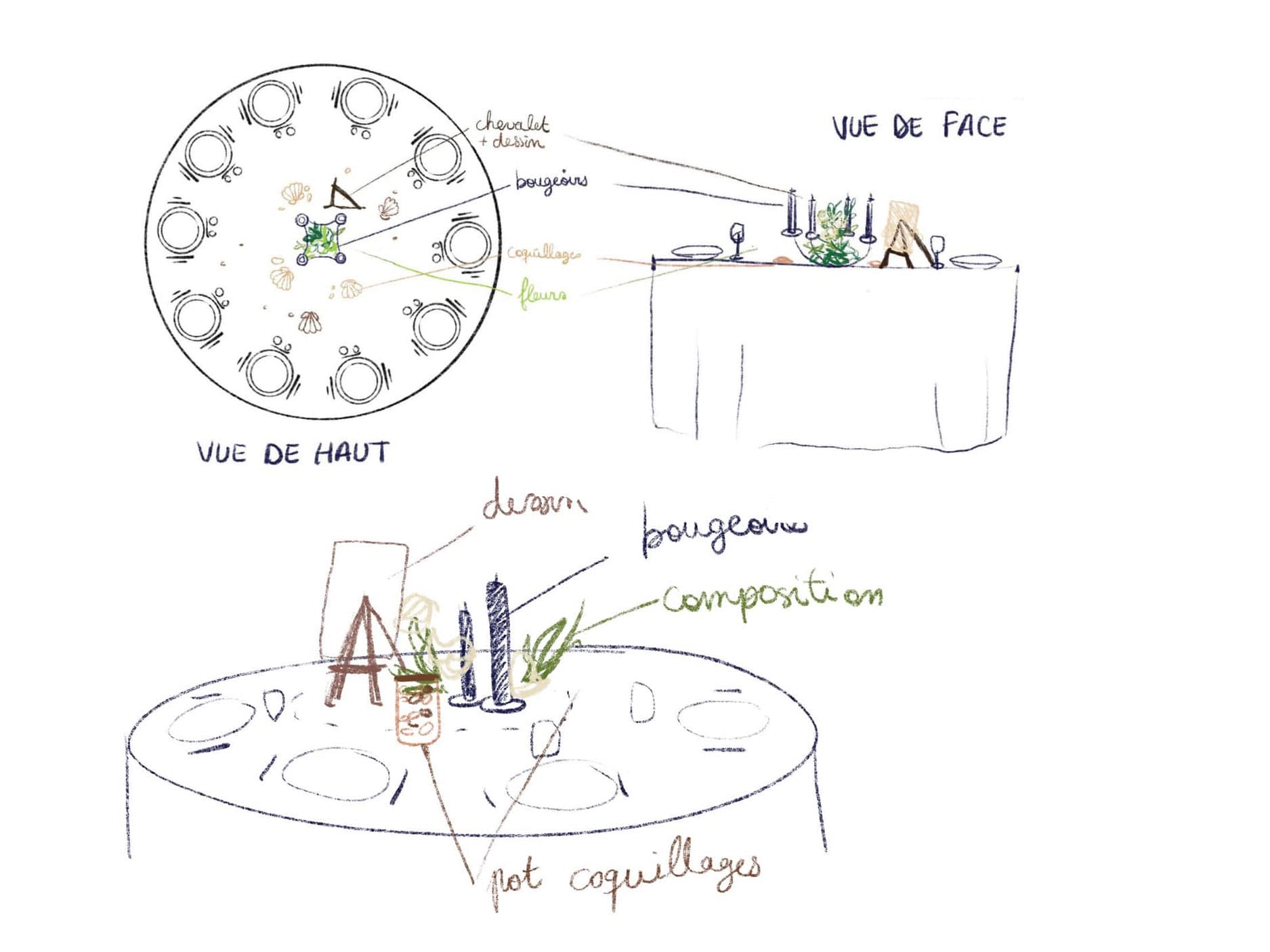 Mariage — illustration 4 pour événement de mariage de Caroline Le Rouge de Guerdavid